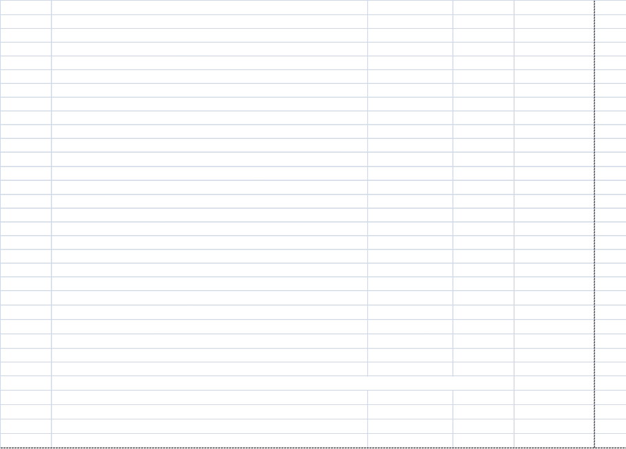 Lektion Thema FS Klasse Datum Uhrzeit   GSt 1 Persnliche Voraussetzungen ,Risikofaktor Mensch Alle Di. 18.11.25  19:00 - 20:30 GSt 2 Rechtliche Rahmenbedingungen Alle           Do.20.11.25 19:00 - 20:30 GSt 3 Verkehrszeichen, Verkehrseinrichtungen Alle Di. 25.11.25 19:00 - 20:30 GSt 4 Straenverkehrssystem und seine Nutzung Alle Do.27.11.25 19:00 - 20:30 GSt 5 Vorfahrt Alle Di. 02.12.25 19:00 - 20:30 GSt 6 Verkehrsregeln und Bahnbergnge Alle Do.04.12.25 19:00 - 20:30 GSt 7 Geschwindigkeit, Abstand Alle Di. 09.12.25 19:00 - 20:30 GSt 8 andere Verkehrsteilnehmer Alle Do. 19:00 - 20:30 GSt 9 Verkehrsverhalten bei Fahrmanvern, Verkehrsbeobachtung Alle Di. 19:00 - 20:30 GSt 10 Ruhender Verkehr Alle  Do.18.12.25 19:00 - 20:30 GSt 11 Verhalten in besonderen Situationen, Folgen von Versten Alle Di.  17:00 - 18:30 GSt 12 Lebenslanges Lernen Alle Do.06.01.26 18:45 - 20:1 B 13 Technische Bedingungen, umweltschonender Umgang mit KFZ B Di. 13.01.26 19:00 - 20:30 B 14 Fahren mit Solo-KFZ und Zgen, Pers.- und Gterbefrderung B Do.15.01.26 19;00 - 20:30 15 1. Wiederholung: Lektion 1 bis 6 Alle Di. 20.01.26 19:00 - 20:30 16 2. Wiederholung: Lektion 7 bis 12 Alle Do.22.01.26 19:00 - 20:30 2-Rad 1 Fahrer, Beifahrer,  Fahrzeuge A, A2,A1, AM 2-Rad 2 Fahrtechnik und Fahrphysik A, A2,A1, AM 2-Rad 3 Besondere Schwierigkeiten und Gefahren A, A2,A1,(AM) 2-Rad 4 Besonderes Verhalten beim Motoradfahren A, A2,A1,(AM) Vom Gesetzgeber vorgeschriebene Theoriestunden (1 Doppelstunde= 90 min): *12 Doppelstunden Grundstoff (GSt) bei Ersterwerb, *6 bei Erweiterung *2 Doppelstunden Zusatzstoff Fhrerscheinklasse B *4 Doppelstunden Zusatzstoff Fhrerscheinklasse A, A2, A1 *2 Doppelstunden Zusatzstoff Fhrerscheinklasse AM